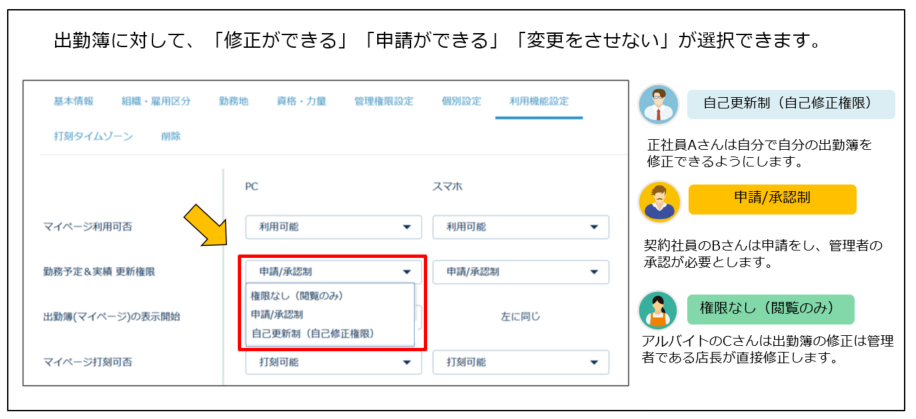 従業員によるマイページ出勤簿の変更について – AKASHI ヘルプ