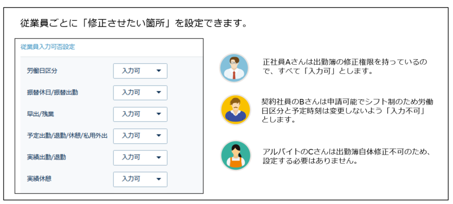 退職設定 – AKASHI ヘルプセンター