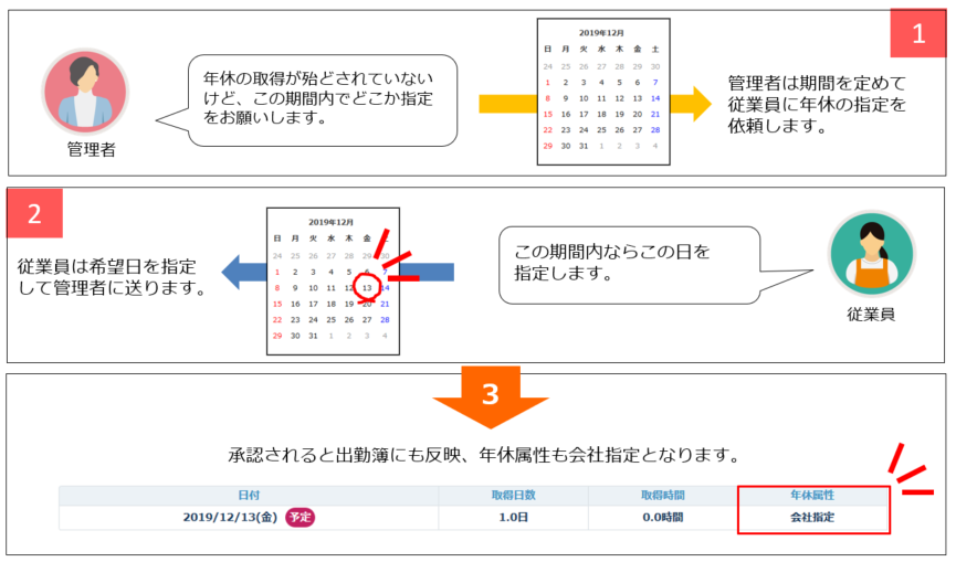 paidleavesubmit_221116_001.png