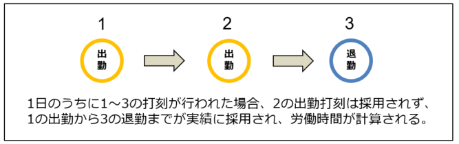 dakoku_221221_001.png