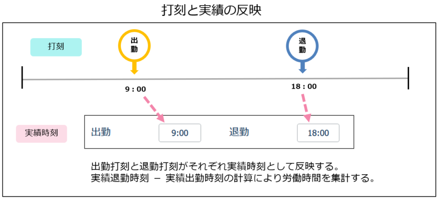 dakoku_221221_004.png