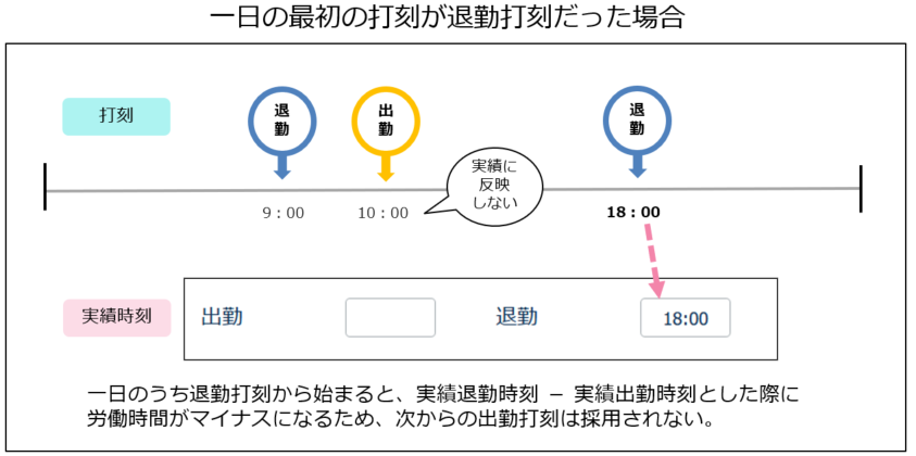 dakoku_221221_005.png