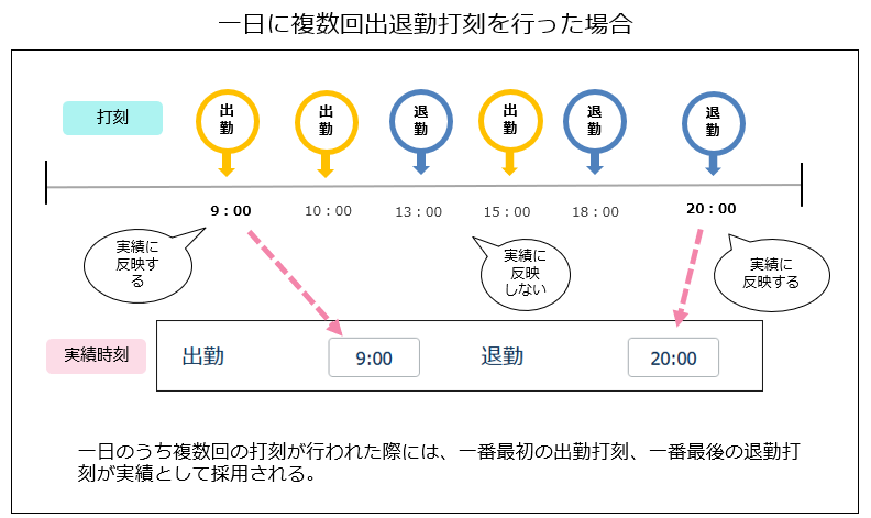 dakoku_221221_006.png