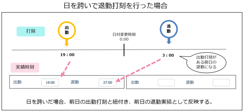 dakoku_221221_009.png