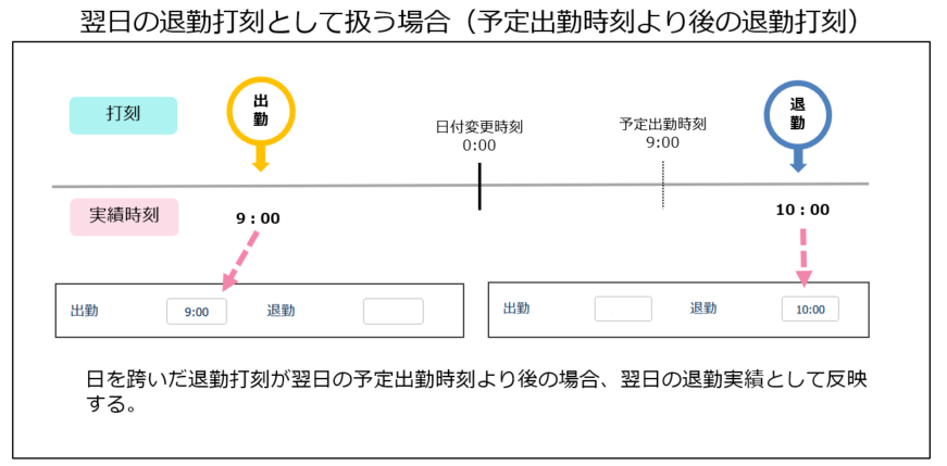 dakoku_221221_010.png