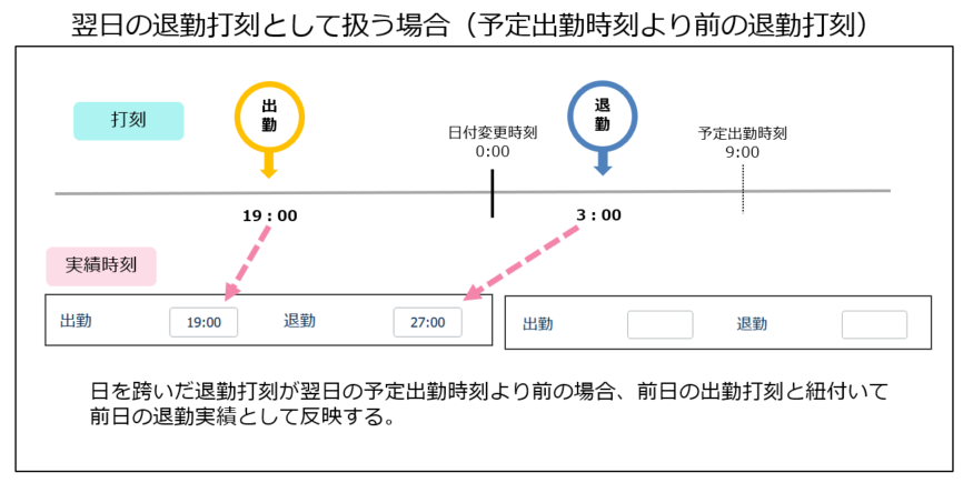 dakoku_221221_011.png