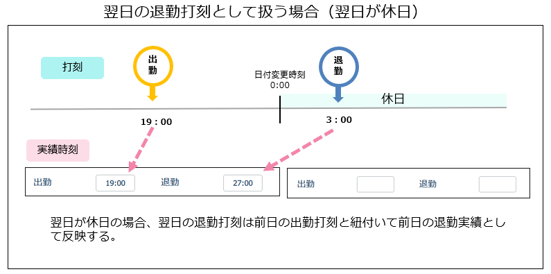 dakoku_221221_012.png