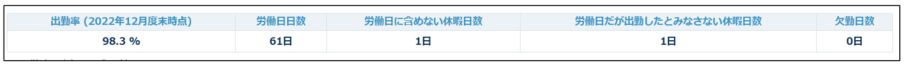 LeaveMng_230125_002.png