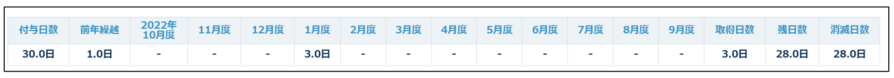 LeaveMng_230125_003.png