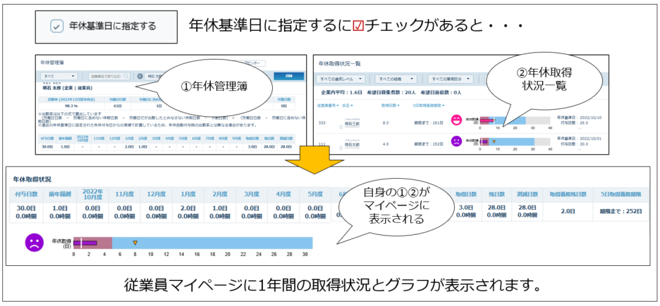 LeaveMng_230125_006.png