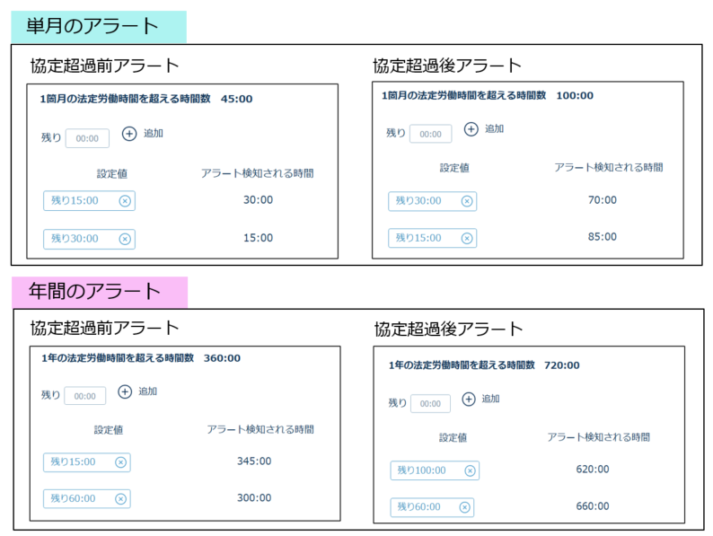 上質 確認36