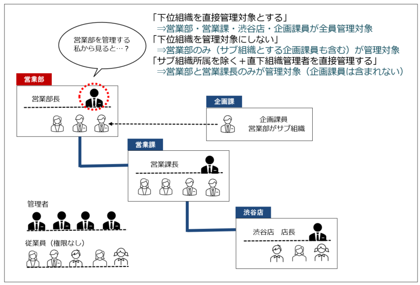 management_221019_001.png