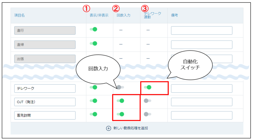 workprocess_230217_005.png