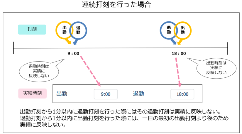 dakoku_221221_014.png