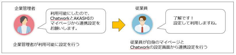 chatwork_230316_002.png