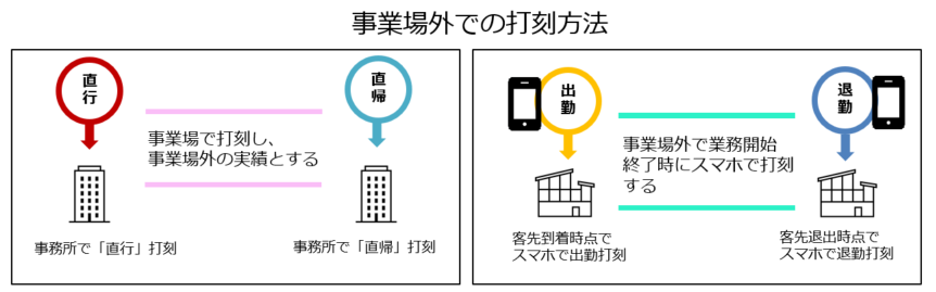 directly_230329_003.png