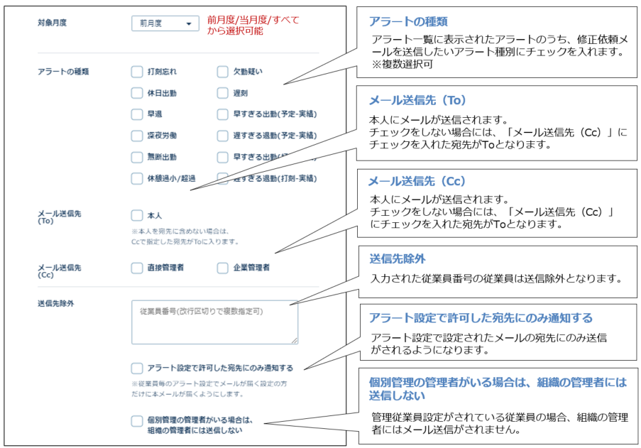 ちの様 ご確認用 ウェブアクセシビリティの検証 | PowerCMS X