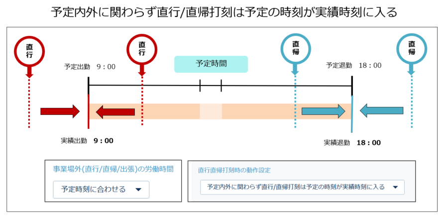 directly_230329_016.png