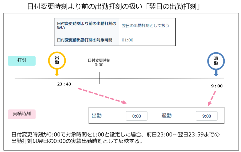 dakoku_230329_001.png