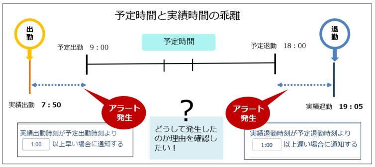 Alerttype_230409_001.png