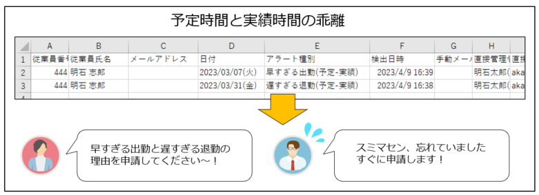 Alerttype_230409_003.png