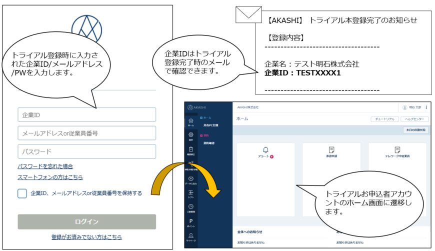 まずはじめに】トライアルの申込とログイン – AKASHI ヘルプセンター