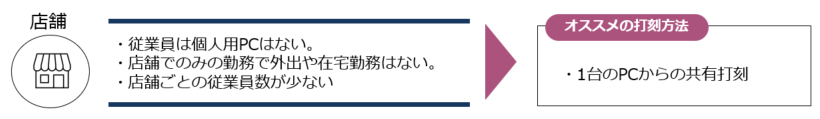 dakoku_230516_002.png