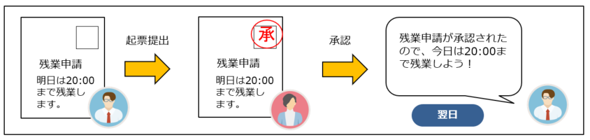 apply_230517_001.png