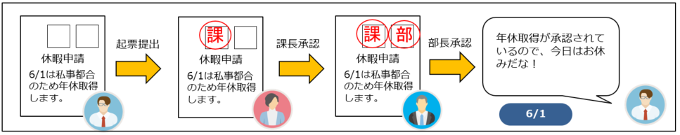 apply_230517_002.png