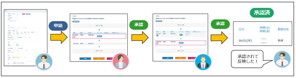 apply_230517_003.png