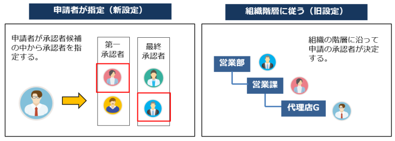 apply_230517_004.png