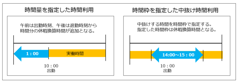 timeholiday_230628_004.png