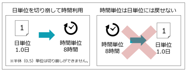timeholiday_230628_001.png