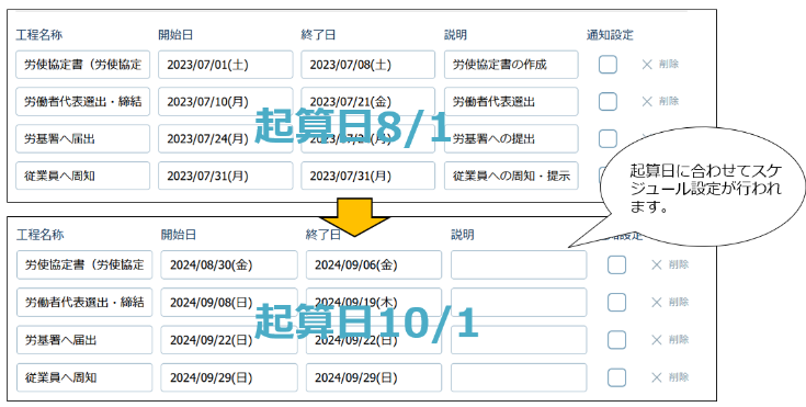 agreement_select_230726_020.png