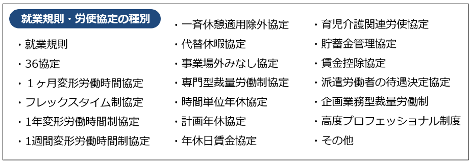 agreement_select_230731_001.png