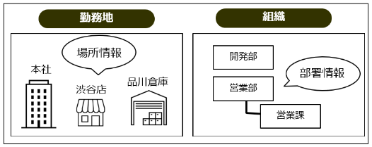 workplaces_230815_002.png