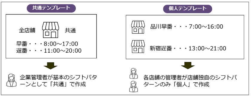 shift_230815_015.png