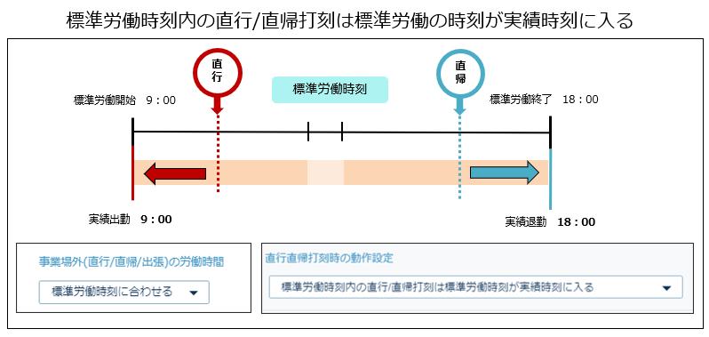 directly_230830_003.png