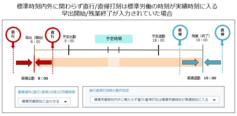 directly_230830_004.png