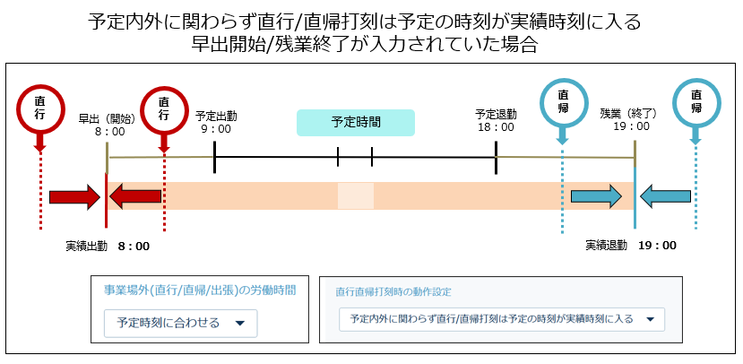 directly_230830_001.png