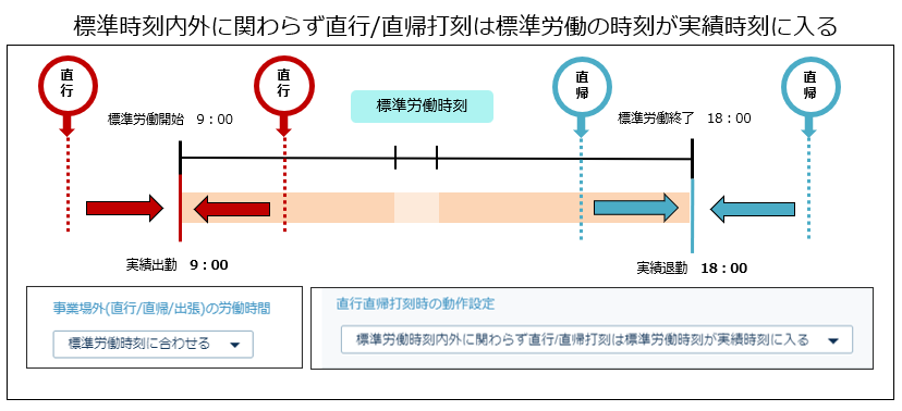 directly_230830_006.png
