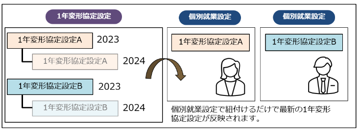 1Yvariable_agreement_231115_001.png
