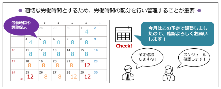 変貌する労働と社会システム 企業価値向上タスクフォース「TEVA（ティーバ）」を提供開始