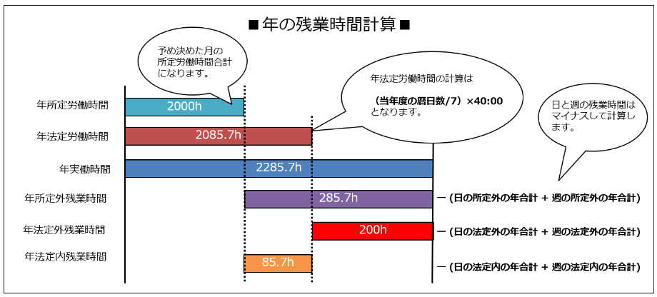 variable_working_231115_006.png