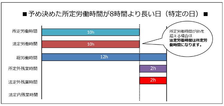 variable_working_231115_008.png