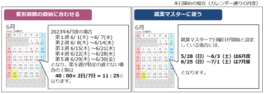 working_condition_templates1M_231204_001.png