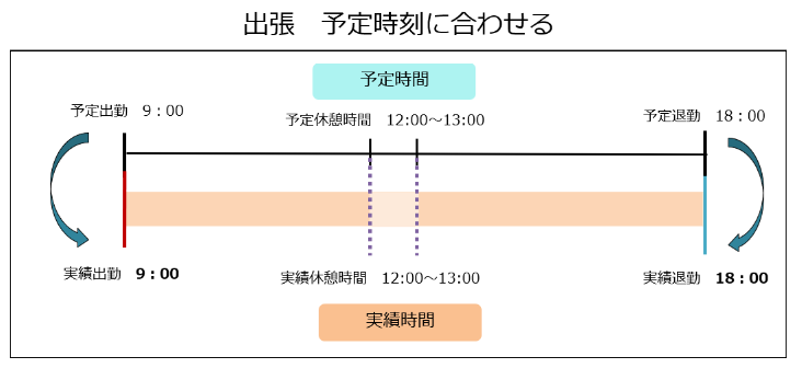 BusinessTrip_231130_007.png