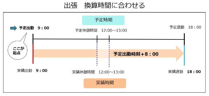 BusinessTrip_231130_008.png