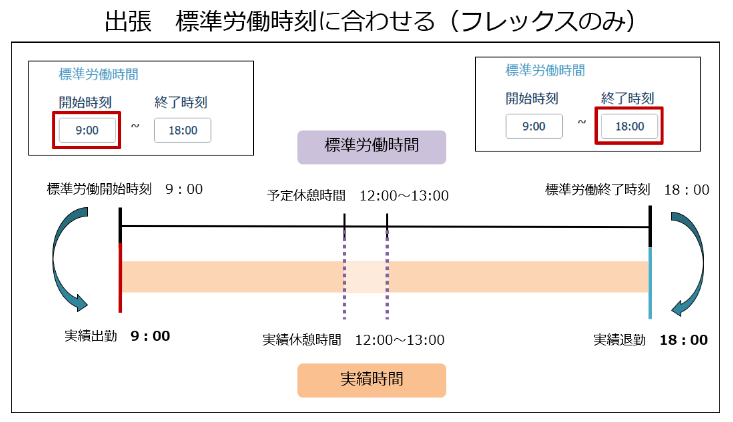 BusinessTrip_231130_010.png