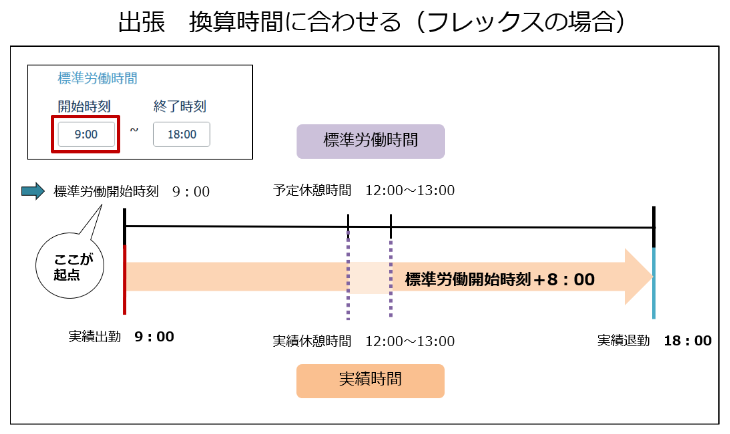 BusinessTrip_231130_009.png